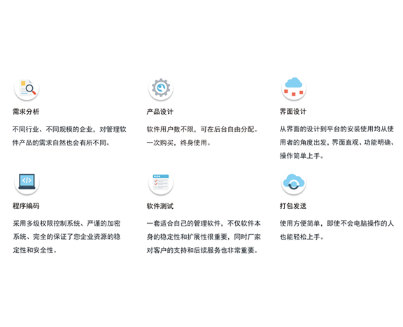 可根据企业管理要求